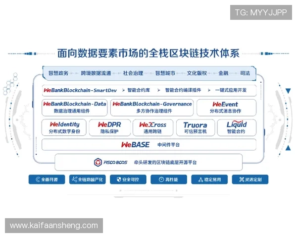 PA亚娱官网客户服务与支持体系解析提供全方位的用户帮助与咨询服务 PA亚娱官网客户服务与支持体系解析提供全方位的用户帮助与咨询服务