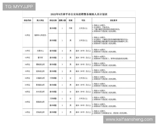 凯发直播官方首页入口:官方平台最新公告与活动信息一览 凯发直播官方首页入口:官方平台最新公告与活动信息一览