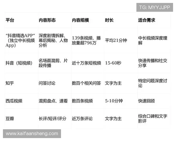 凯发娱乐平台常见问题解答帮助玩家快速解决使用中的疑问