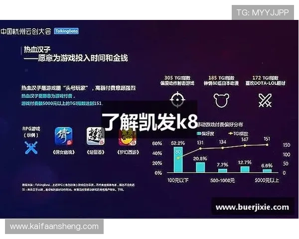 凯发官网k8入口常见问题解答帮助新手玩家快速解决登录与游戏中的疑问