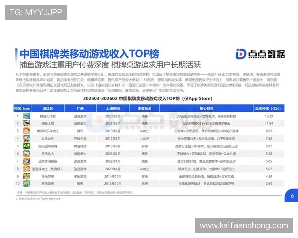 探索5G电子游艺的创新玩法与多样游戏类型，满足不同玩家的娱乐需求