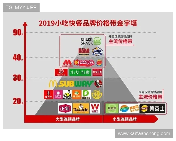 深入了解马来西亚云顶集团创始人的背景与企业发展战略