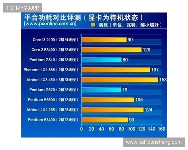 凯发k8国际版提供多样化的游戏选择,满足不同玩家的娱乐需求和兴趣偏好 凯发k8国际版提供多样化的游戏选择,满足不同玩家的娱乐需求和兴趣偏好